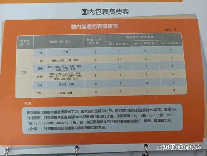 快递十几斤多少钱_2