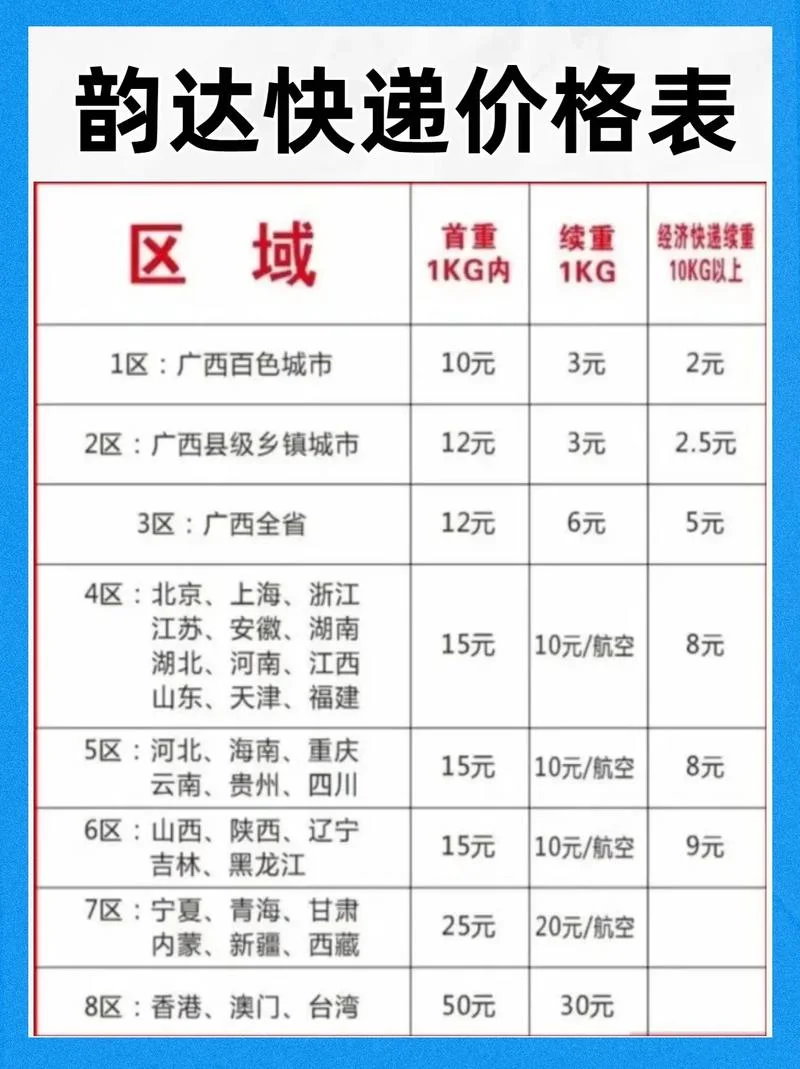 北京发江苏快递多少钱_1