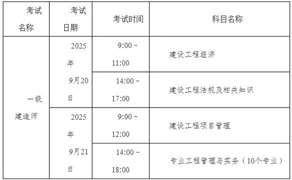 湖北一建考试条件要求_2