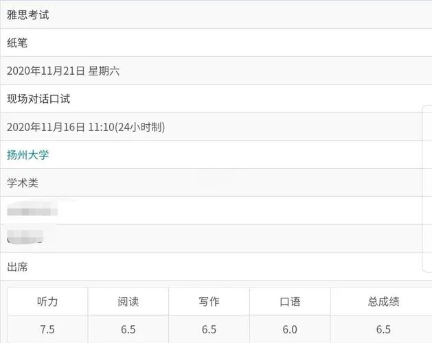 投资银行业务考试成绩_1
