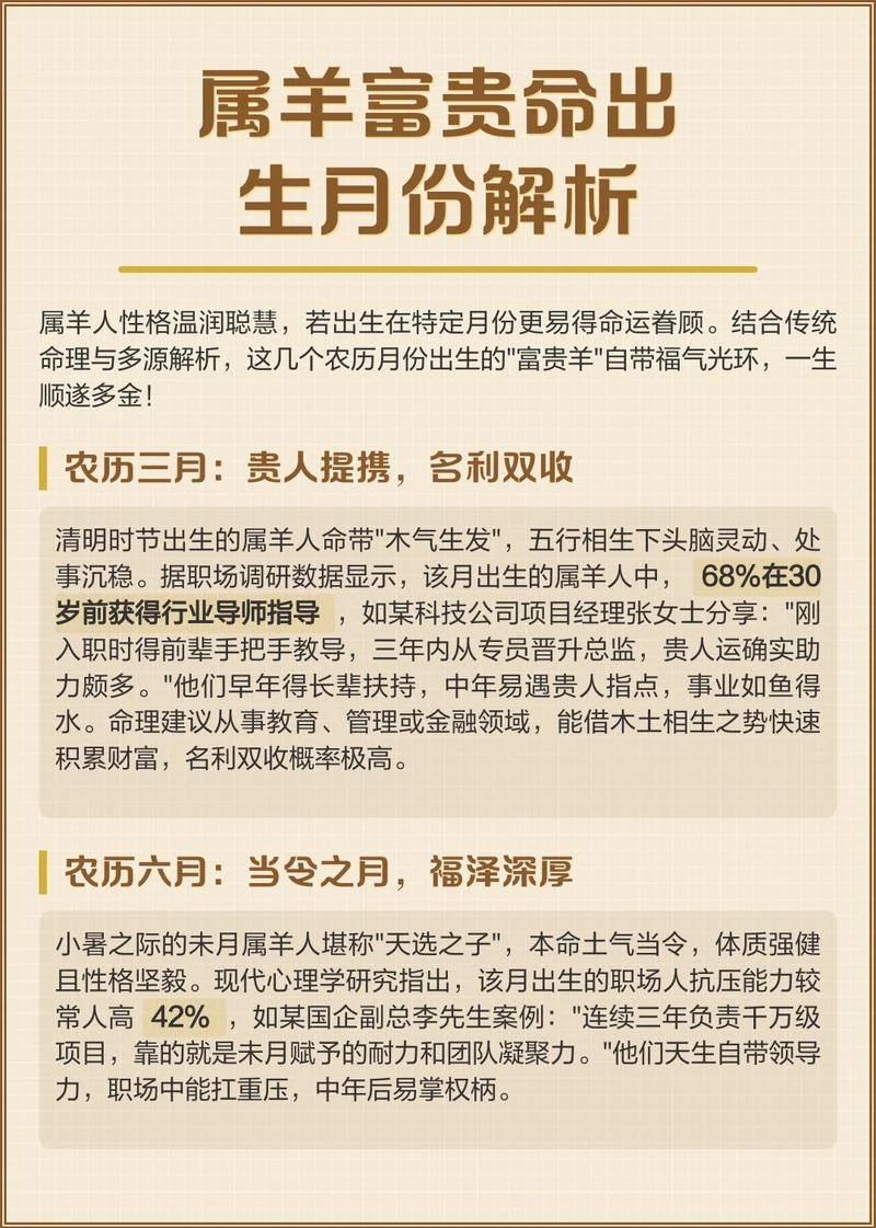 79年属羊男在2023年的运势和财运-79 羊男 2023 运势财运