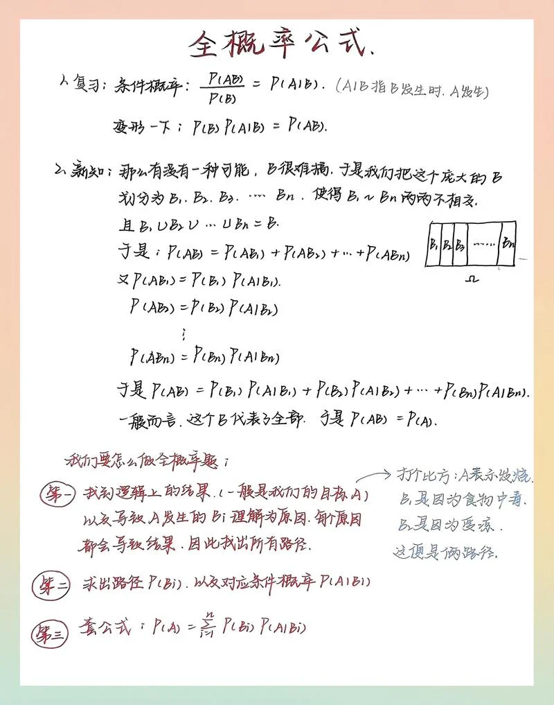 文本计数的函数公式_2