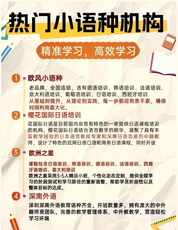 欧风小语种简介_1