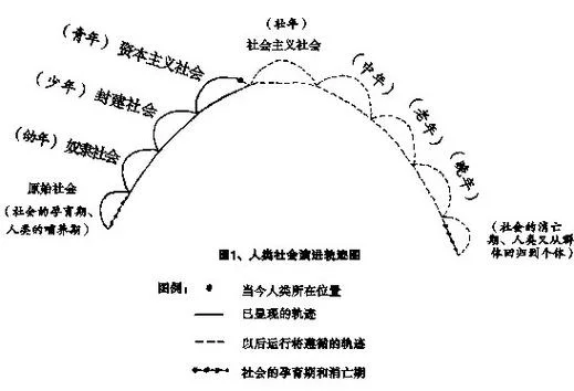多数决定理论_1