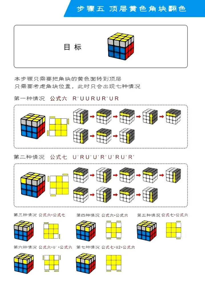 三阶魔方复原公式图纸-三阶魔方复原公式