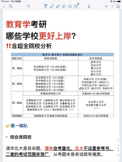 山师英语教育考研要求-山师英语教育考研要求
