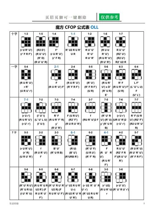 魔方速拧公式高清图解_1