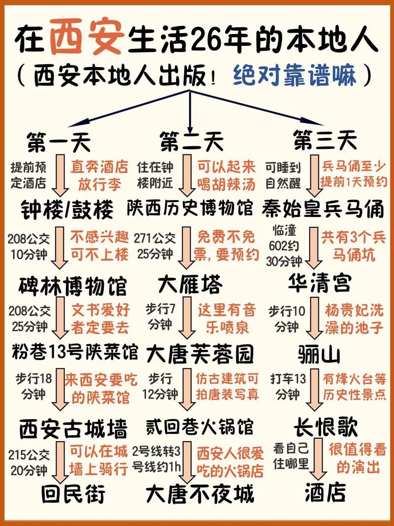 石家庄到美国多少公里_2