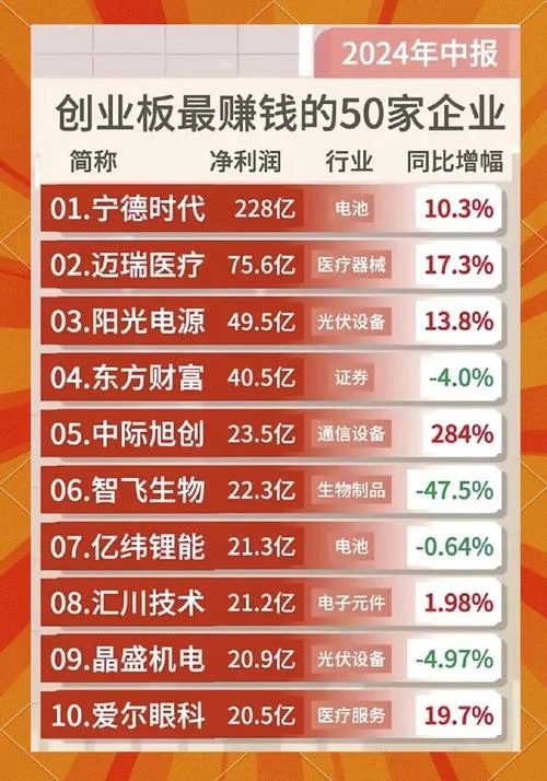 创业致富项目网_1