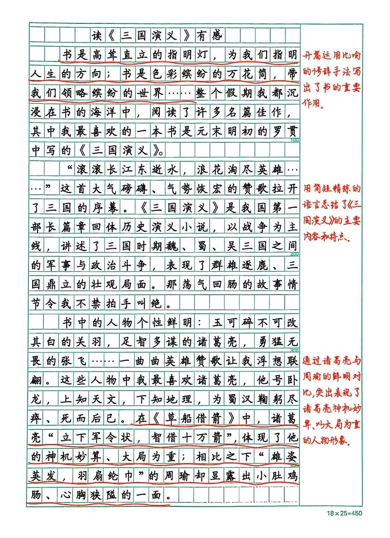 (作文) 读后感_2