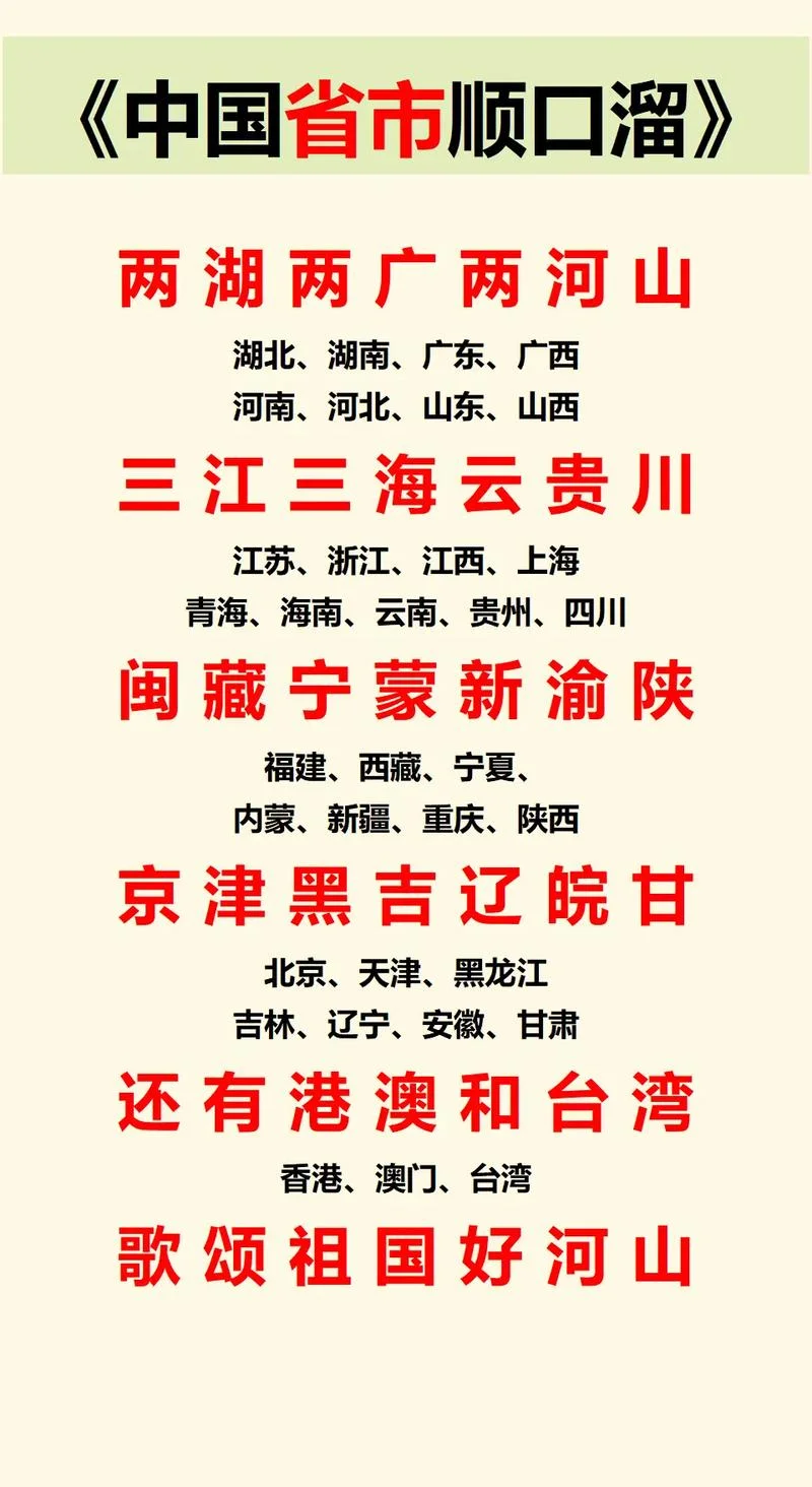 省城什么意思怎么读-省城含义读音详解