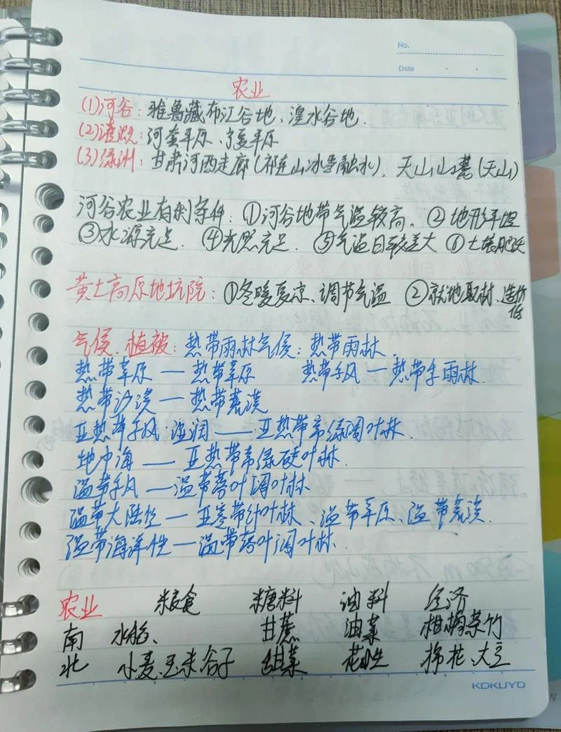 衡水中学状元笔记地理-衡水地理状元笔记