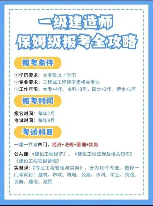 河南省造价工程师报名条件_2