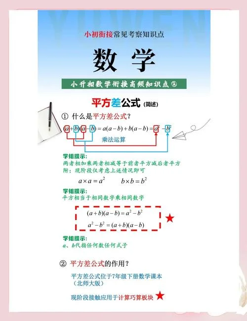 乘法平方差公式_1