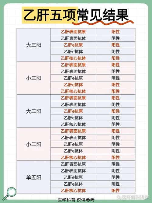 常见指标解读_2