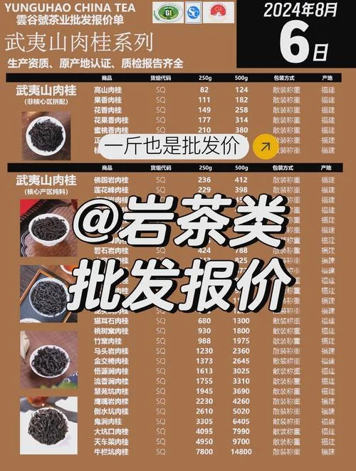 径山茶多少钱一斤2022_2