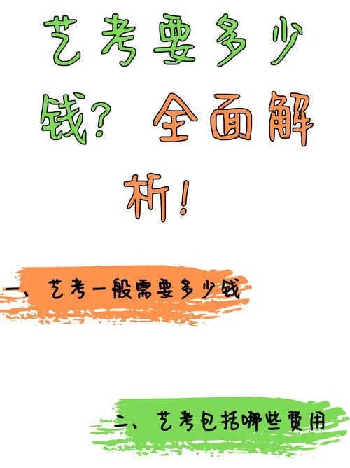 艺考报名费一般多少钱_1