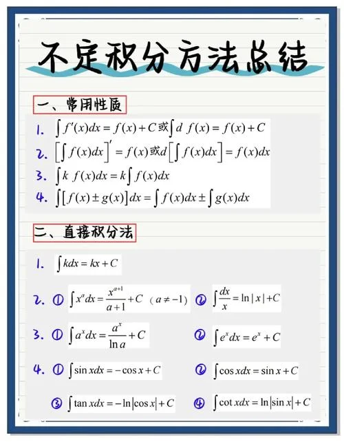 24个基本积分公式推导-24 个积分公式推导