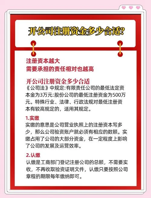 公司注册了有什么好处_1