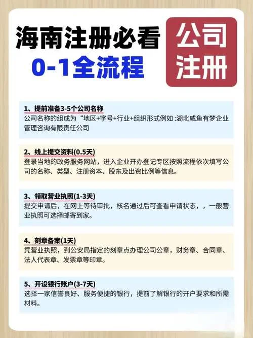 注册公司如何查重名_1