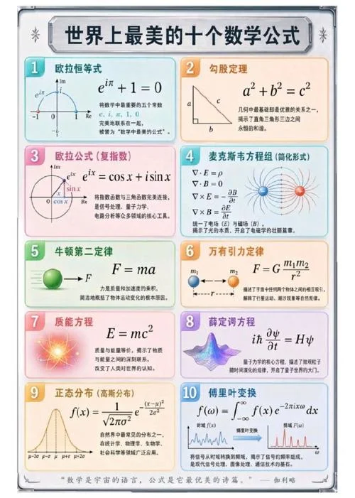 欧拉定理关于线段_1