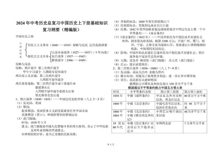 全品中考复习方案历史-全品中考历史复习方案