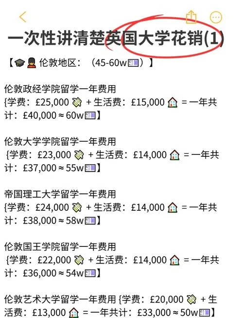 英国留学研究生容易吗_2