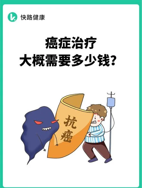 治疗费用_1