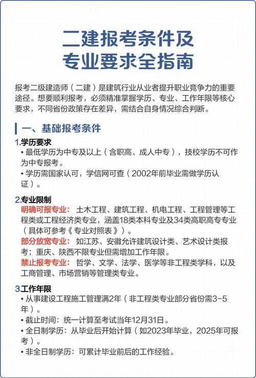 二建建筑师报名_1