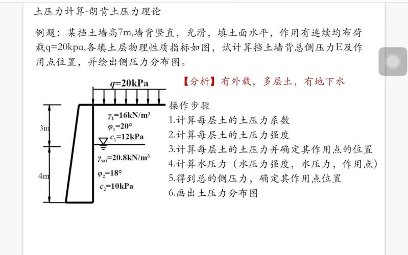 土力学土压力计算公式_2