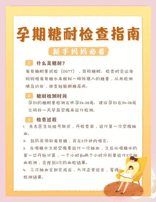 检查糖筛多少钱_2