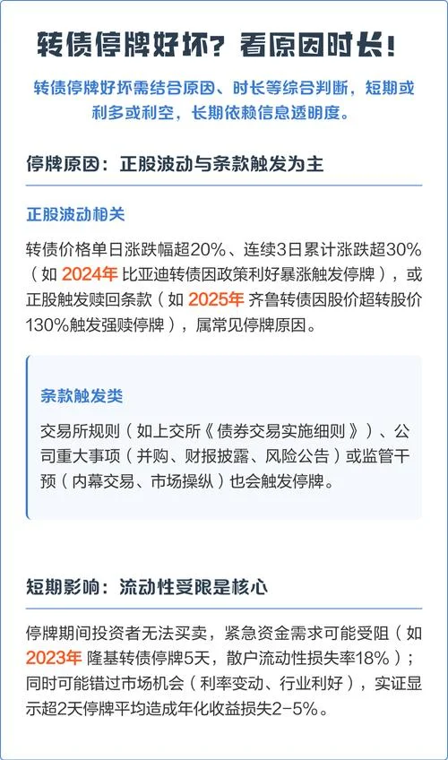 转债停牌是什么意思-转债停牌含义