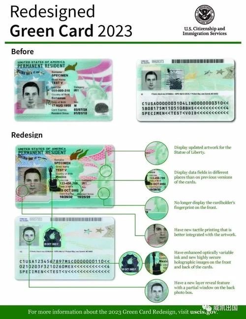 什么是绿卡类型-绿卡分类详解
