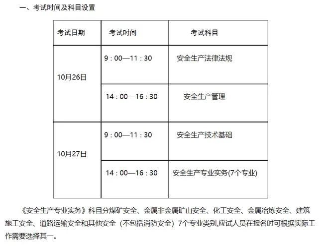注册安全工程师注册安全工程师报考条件-注册安全工程师报考资格