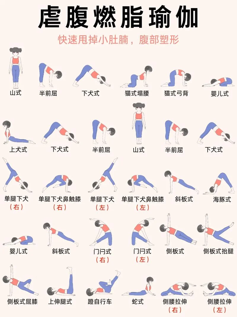 中学生怎样瘦肚子_1