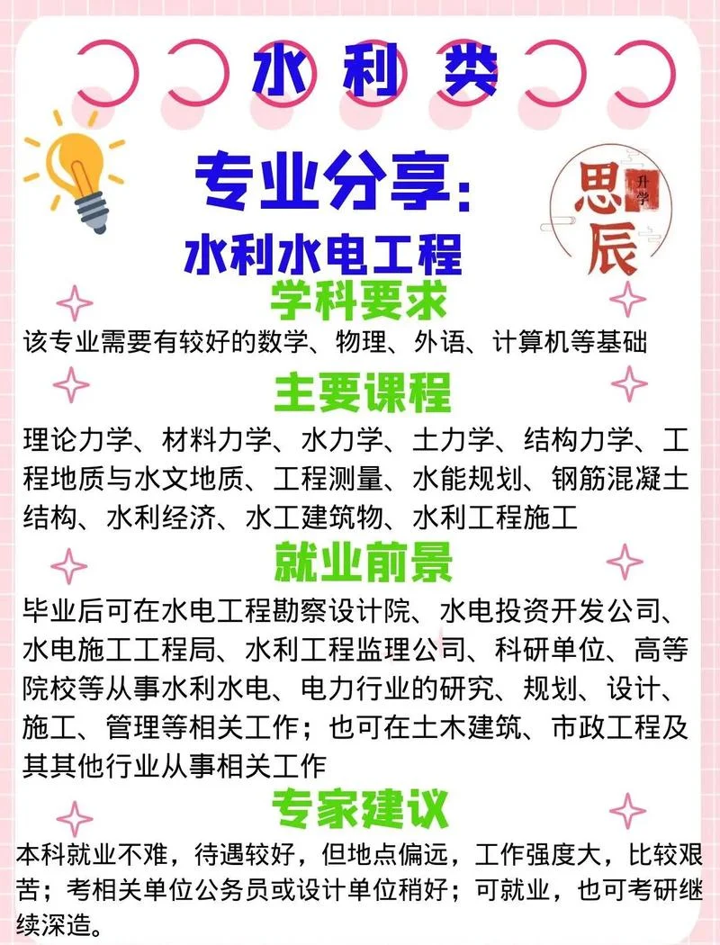 一级建造师水利水电实务课件_2