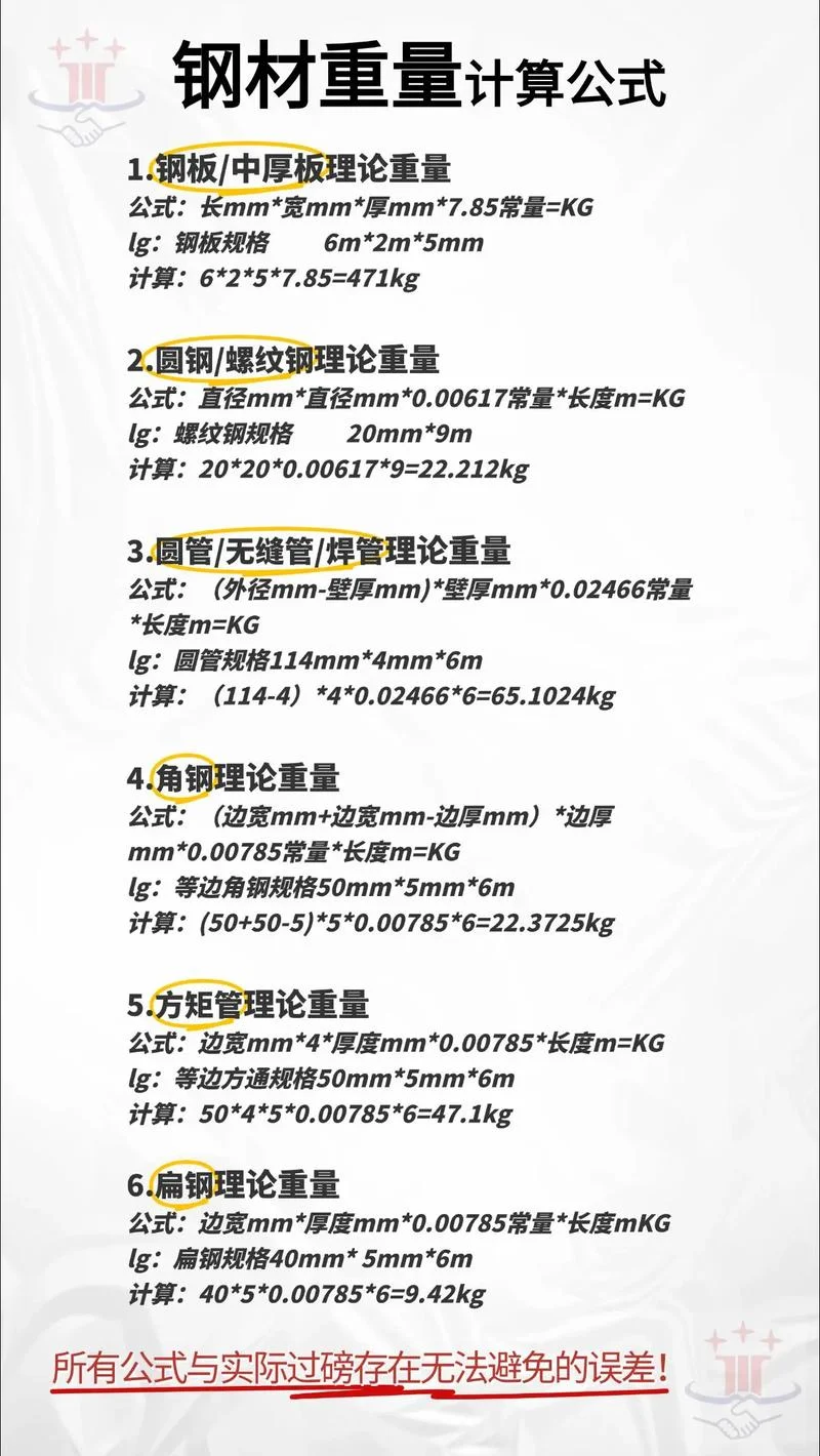圆管子重量计算公式_2