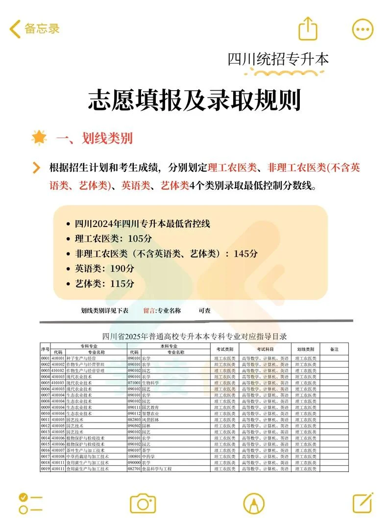 录取规则_1
