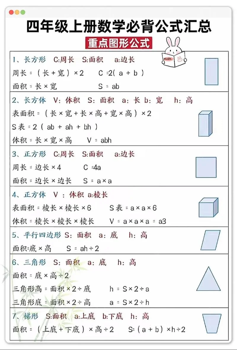 图形面积公式法_1
