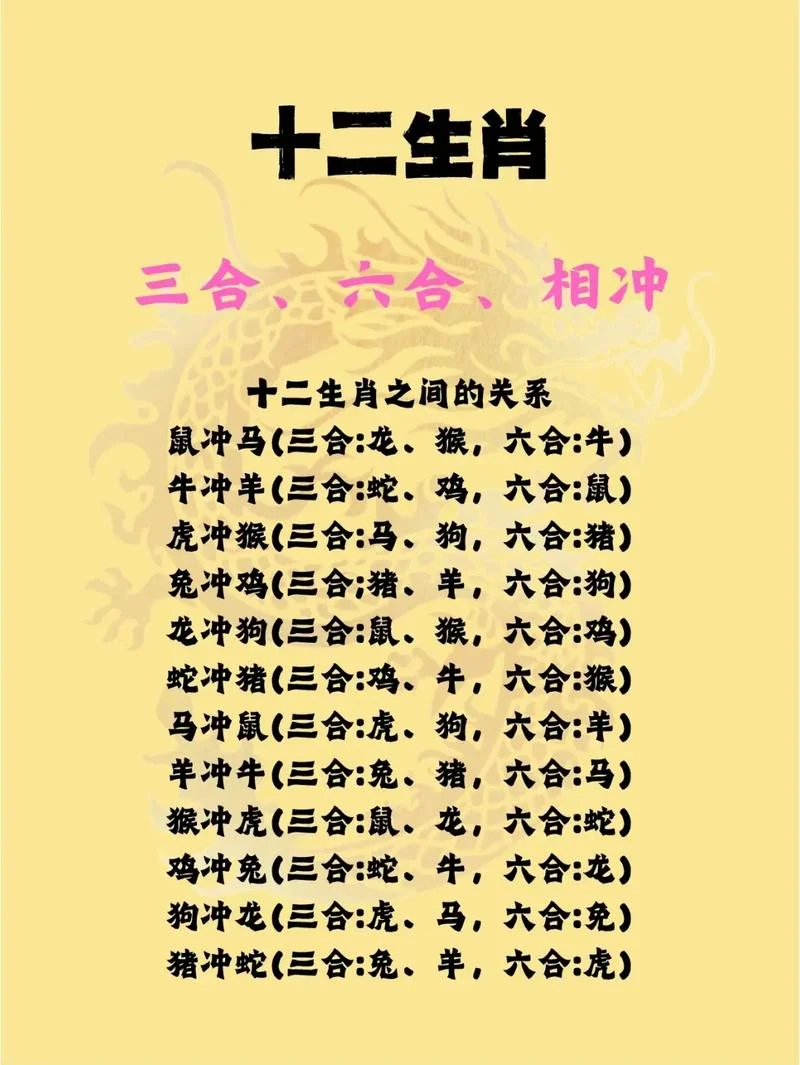 2021年是什么属相犯冲_2