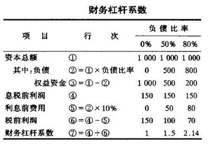 每股股利的计算公式是_1