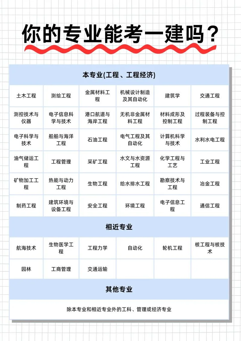 2016福建一建报名时间_1