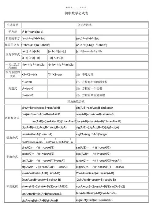 初中有趣的数学公式_1