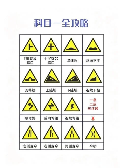 摩托证驾驶证多少钱_1