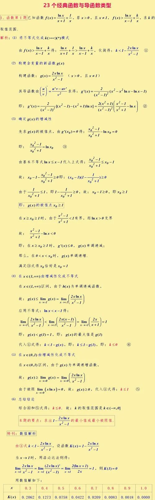 高数导数的基本公式_2