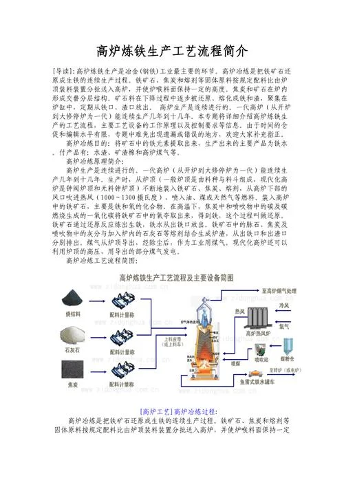 高炉炼铁原理及讲解_2