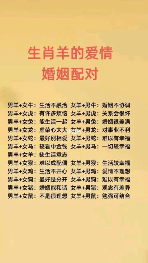 属羊女忌配什么属相-属羊女忌配生肖