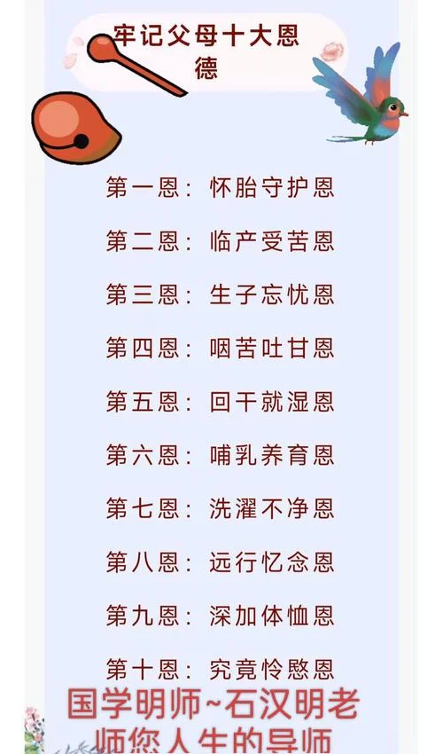 父母恩咒出自何经-父母恩咒源自何处