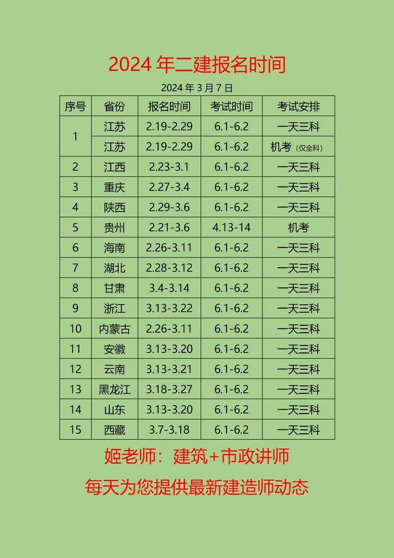 二建报名时间2024年报名时间新疆_1
