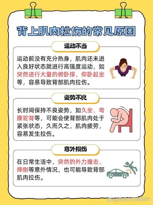 小孩肌肉拉伤怎么办呢_2
